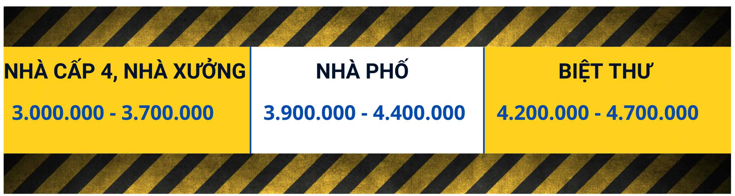 Giá xây dựng phần thô